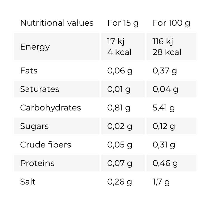 Zero Gourmet Sauce 350ml Truffle Mayonaise - Go Fitness
