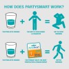 Party Smart One Capsule for a Better Morning - Himalaya
