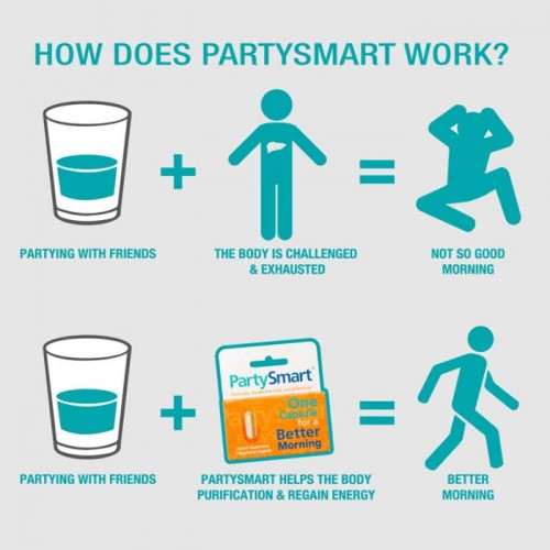 Party Smart One Capsule for a Better Morning - Himalaya