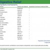 Digestive Relief 60 caps - Natural Vitamins