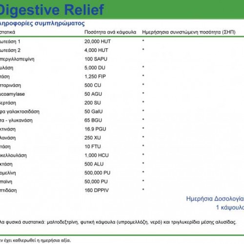 Digestive Relief 60 caps - Natural Vitamins Digestive Relief 60 caps - Natural Vitamins