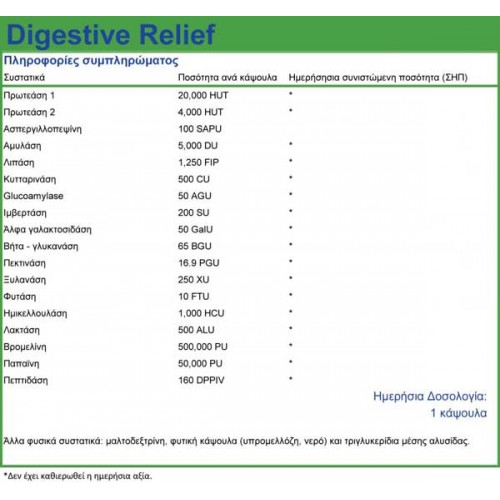 Digestive Relief 60 caps - Natural Vitamins