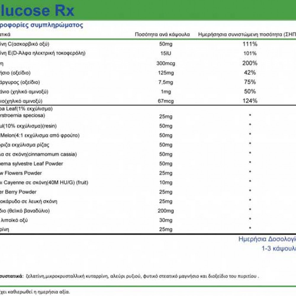 Glucose RX 60 caps - Natural Vitamins