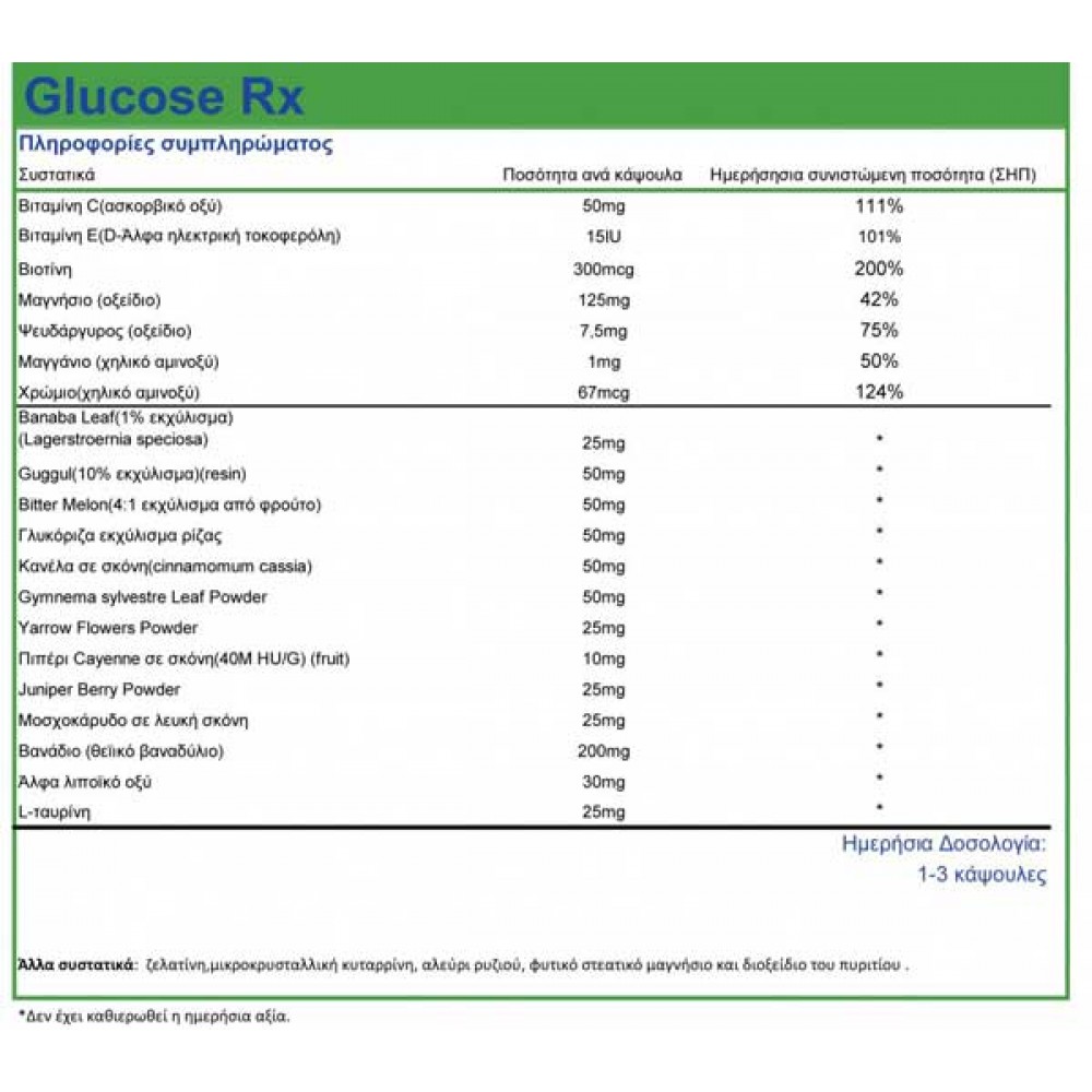 Glucose RX 60 caps - Natural Vitamins