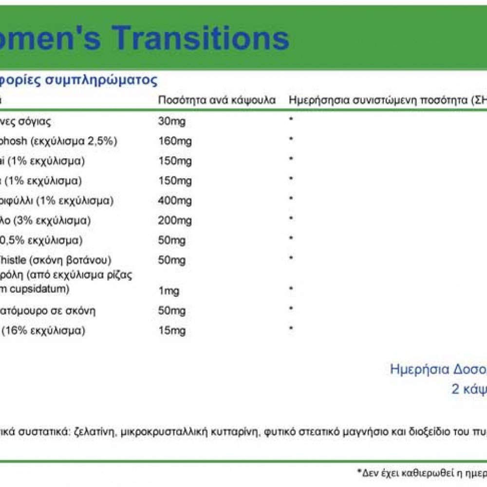 Womens Transitions 30 caps - Natural Vitamins / εμμηνόπαυση