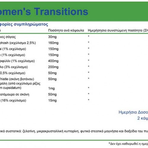 Womens Transitions 60 caps - Natural Vitamins / εμμηνόπαυση Womens Transitions 60 caps - Natural Vitamins / εμμηνόπαυση