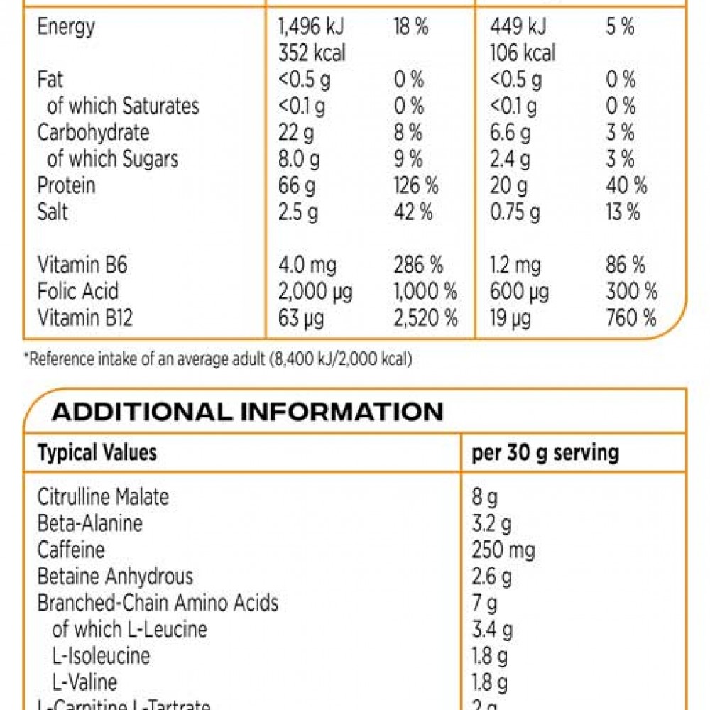 Muscle Bomb Caffeine 600g - Reflex Nutrition