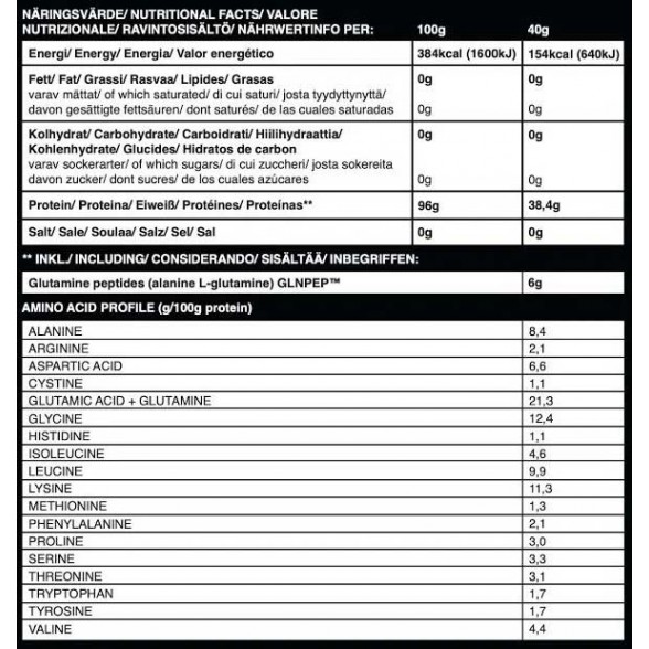Iso Whey Premium 800gr CHOCOLATE 96% Protein - SELF Omninutrition