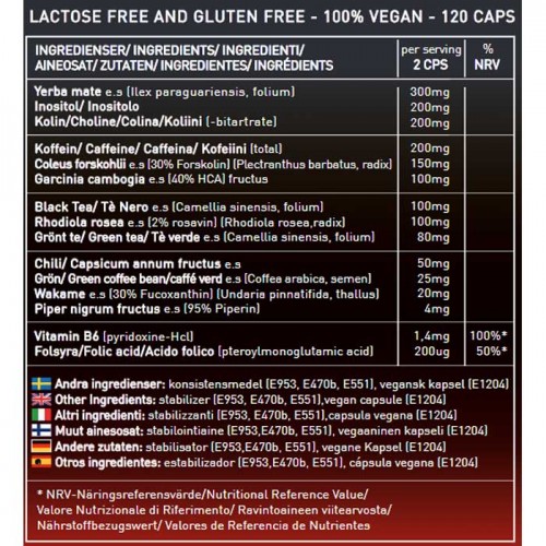 Ripped Burn 120caps - SELF / Λιποδιαλύτης