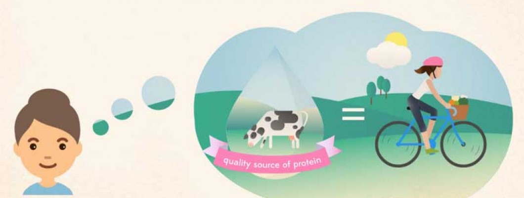 Πρωτεΐνη Ορού Γάλακτος: πόσο ενημερωμένοι είναι  οι καταναλωτές;
