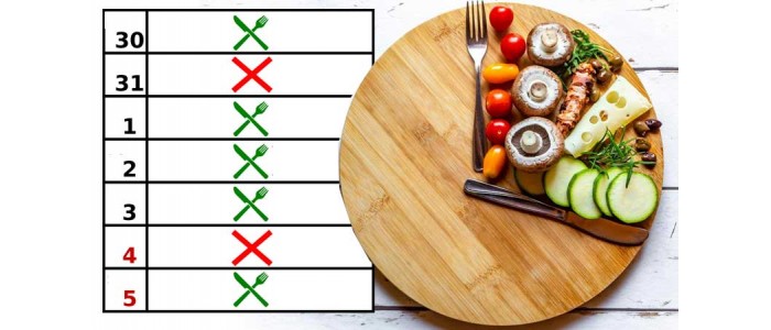 Διαλειμματική Νηστεία: δίαιτα ή τρόπος ζωής;