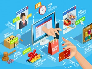 Αγορές μέσω marketplaces, είναι τελικά καλή επιλογή; Αγορές μέσω marketplaces, είναι τελικά καλή επιλογή;